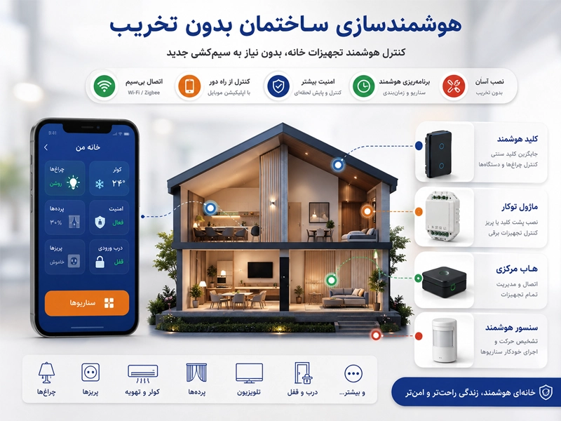 چگونگی انجام هوشمندسازی منزل بدون تخریب